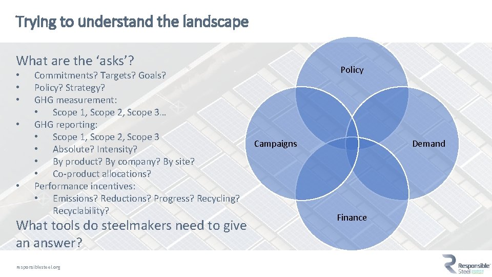 Trying to understand the landscape What are the ‘asks’? • • • Commitments? Targets?