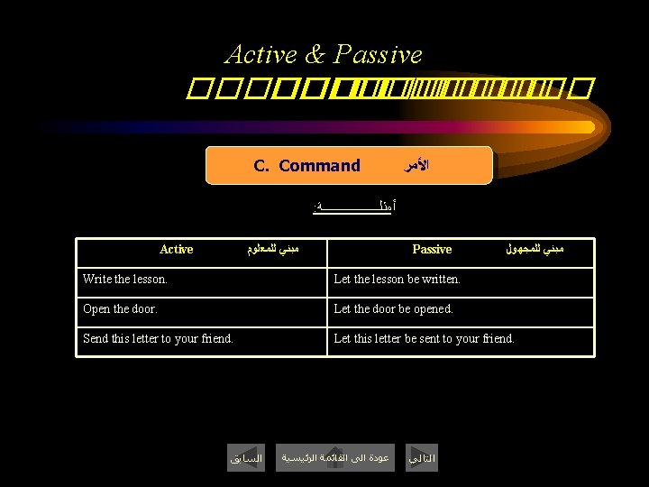 Active & Passive ������� ������ C. Command ﺍﻷﻤﺮ : ﺃﻤﺜﻠــــــــــﺔ Active ﻣﺒﻨﻲ ﻟﻠﻤﻌﻠﻮﻡ Passive