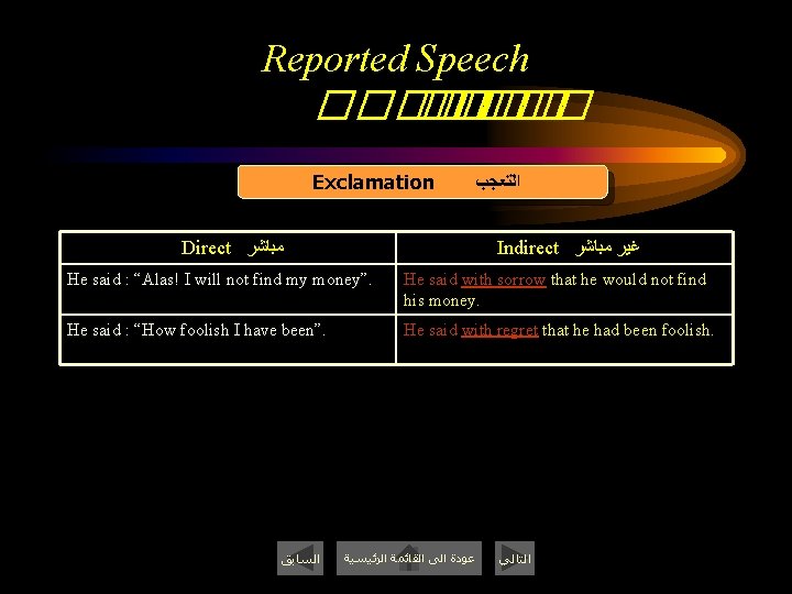 Reported Speech ������� �� ��� Exclamation Direct ﻣﺒﺎﺷﺮ ﺍﻟﺘﻌﺠﺐ Indirect ﻏﻴﺮ ﻣﺒﺎﺷﺮ He said