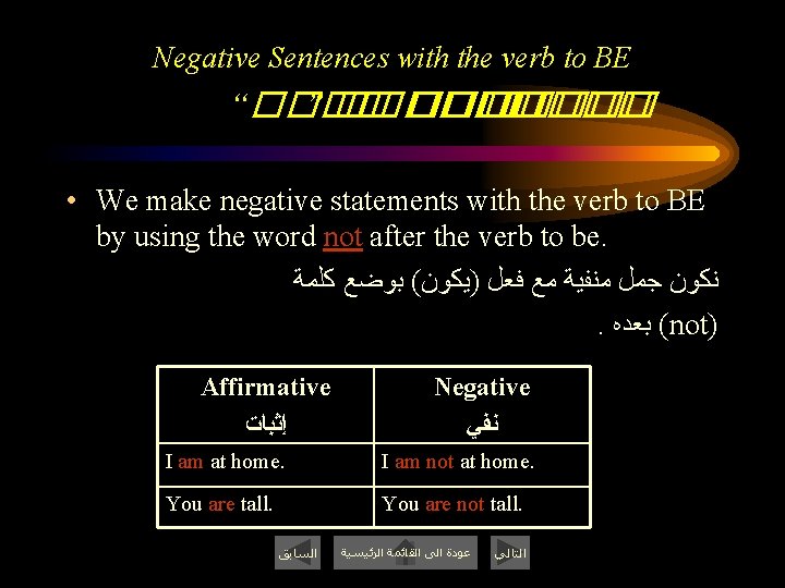 Negative Sentences with the verb to BE “���� ” ������� • We make negative