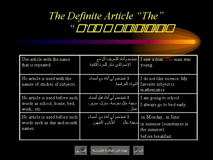 The Definite Article “The” “�� ” ������� Use article with the name that is