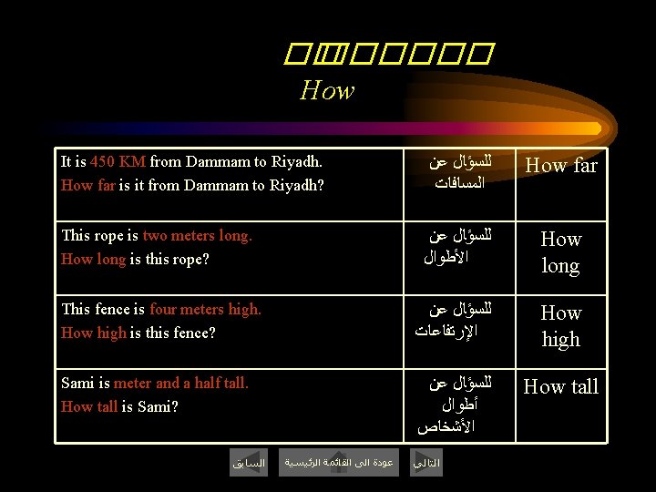 �� ������ How It is 450 KM from Dammam to Riyadh. How far is