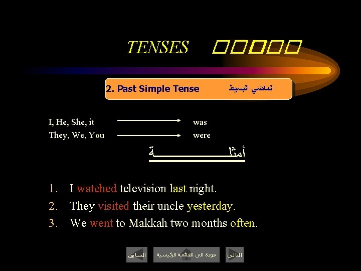 ����� � TENSES 2. Past Simple Tense I, He, She, it They, We, You