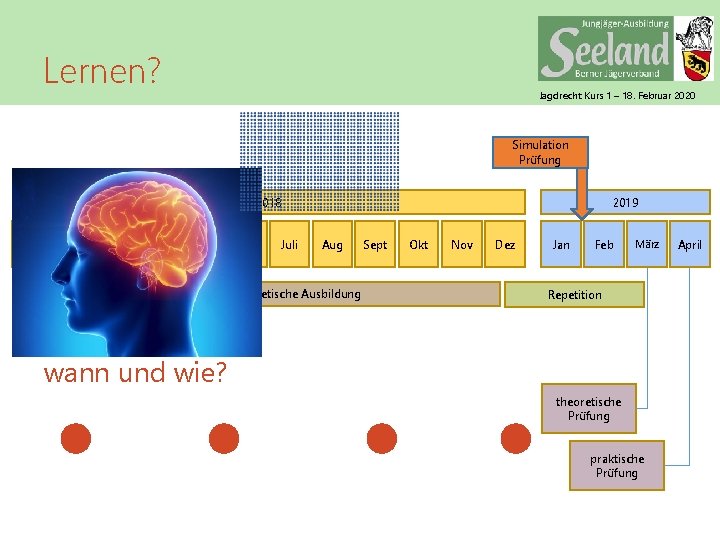 Lernen? Jagdrecht Kurs 1 – 18. Februar 2020 Simulation Prüfung 2018 Jan Feb März