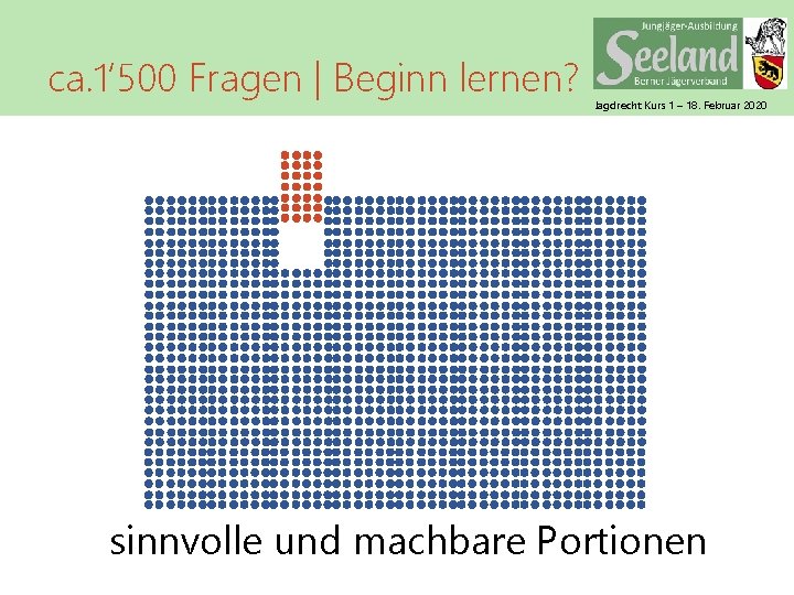 ca. 1‘ 500 Fragen | Beginn lernen? Jagdrecht Kurs 1 – 18. Februar 2020