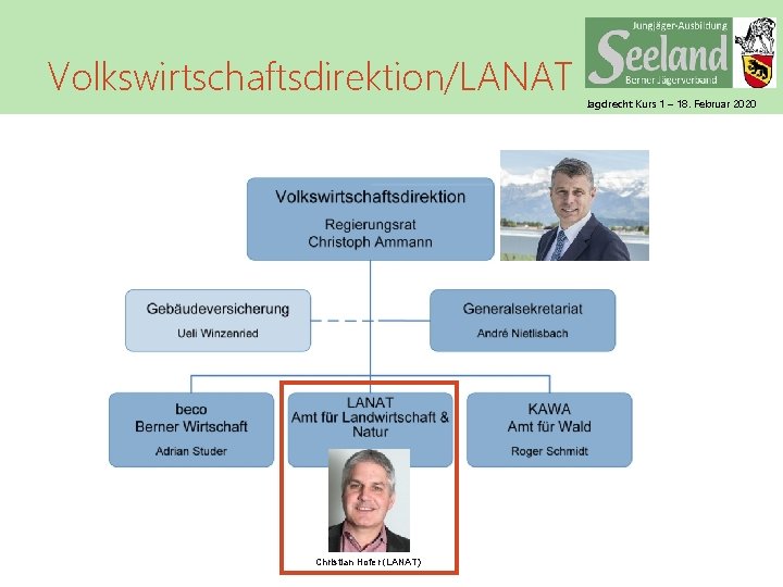 Volkswirtschaftsdirektion/LANAT Christian Hofer (LANAT) Jagdrecht Kurs 1 – 18. Februar 2020 