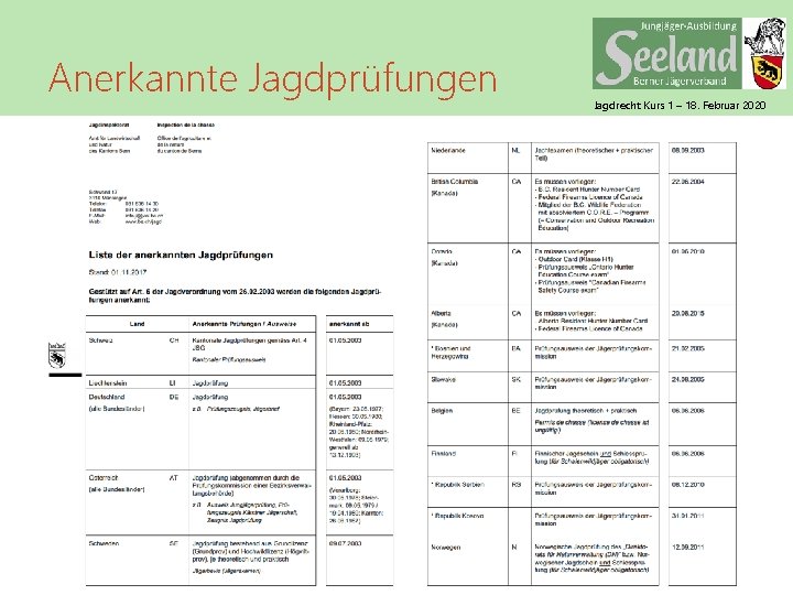 Anerkannte Jagdprüfungen Jagdrecht Kurs 1 – 18. Februar 2020 