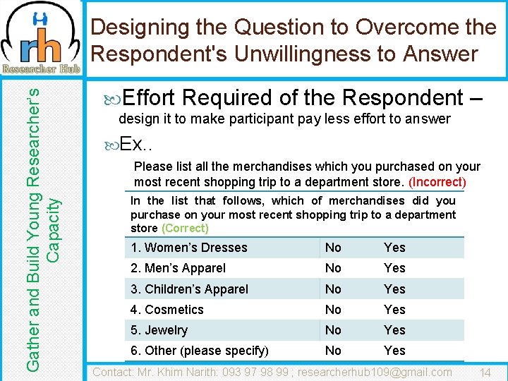 Gather and Build Young Researcher’s Capacity Designing the Question to Overcome the Respondent's Unwillingness