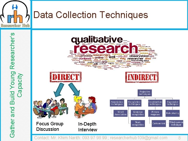 Gather and Build Young Researcher’s Capacity Data Collection Techniques Focus Group Discussion In-Depth Interview