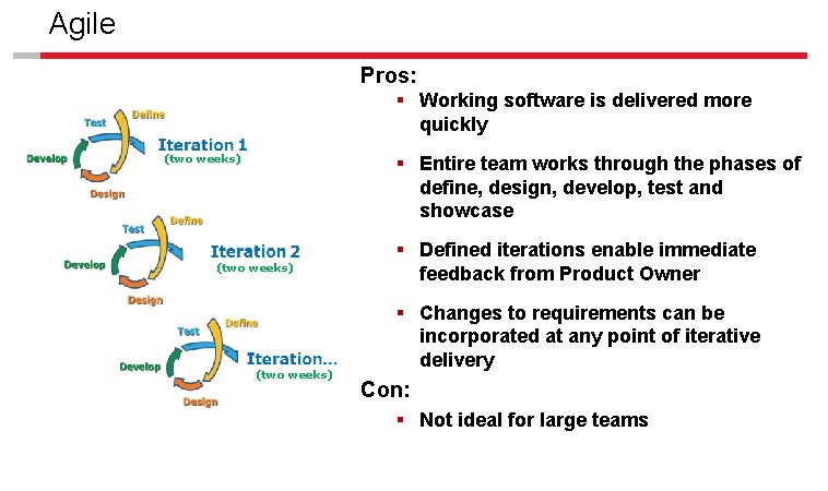 Agile Pros: § Working software is delivered more quickly (two weeks) § Entire team