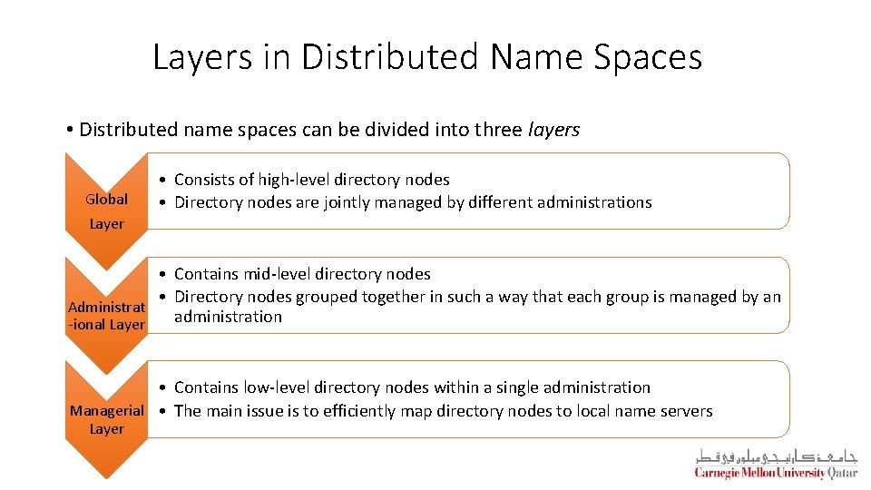 Layers in Distributed Name Spaces • Distributed name spaces can be divided into three