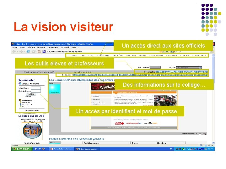 La vision visiteur Un accès direct aux sites officiels Les outils élèves et professeurs