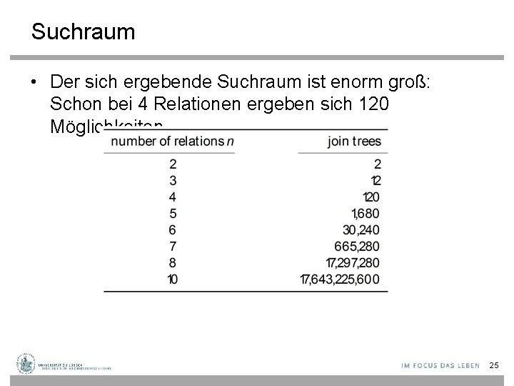 Suchraum • Der sich ergebende Suchraum ist enorm groß: Schon bei 4 Relationen ergeben