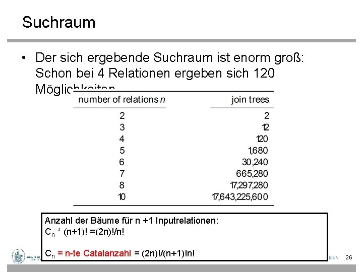 Suchraum • Der sich ergebende Suchraum ist enorm groß: Schon bei 4 Relationen ergeben