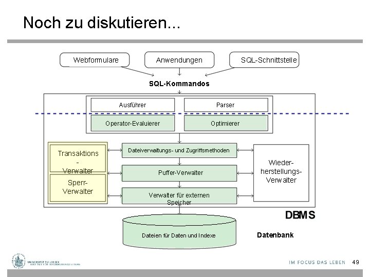 Noch zu diskutieren. . . Anwendungen Webformulare SQL-Schnittstelle Transaktions Verwalter Sperr. Verwalter Ausführer Parser