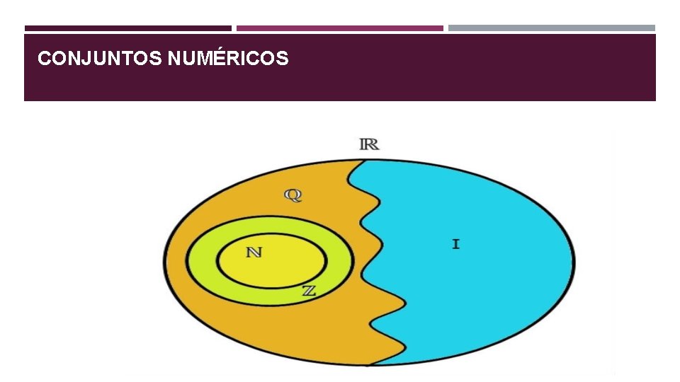 CONJUNTOS NUMÉRICOS 