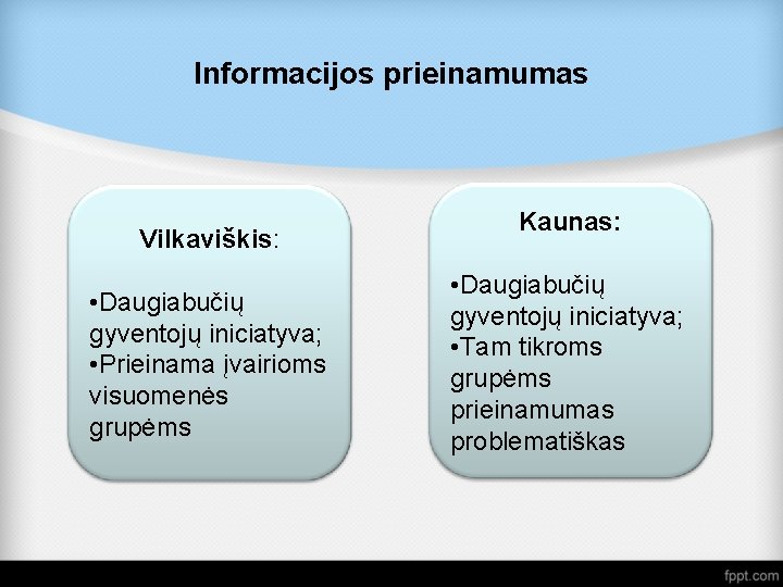 Informacijos prieinamumas Vilkaviškis: • Daugiabučių gyventojų iniciatyva; • Prieinama įvairioms visuomenės grupėms Kaunas: •