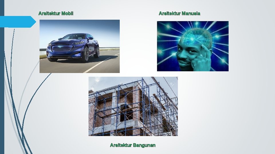 Arsitektur Mobil Arsitektur Manusia Arsitektur Bangunan 