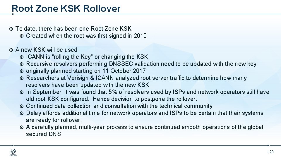 Root Zone KSK Rollover To date, there has been one Root Zone KSK Created