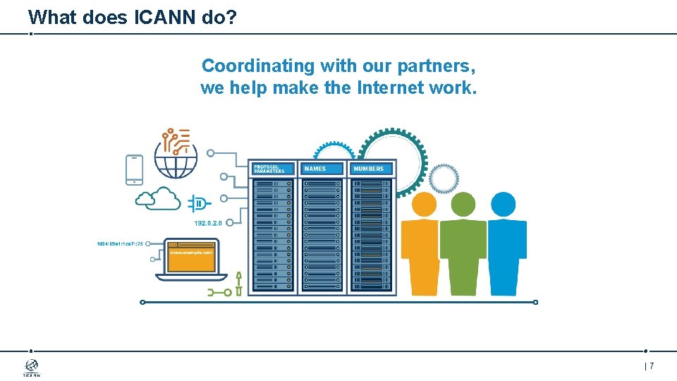 What does ICANN do? Coordinating with our partners, we help make the Internet work.