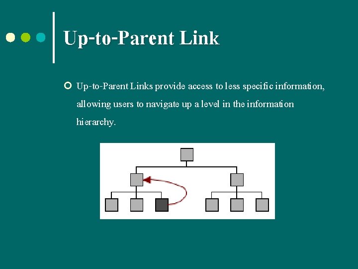 Up-to-Parent Link ¢ Up-to-Parent Links provide access to less specific information, allowing users to