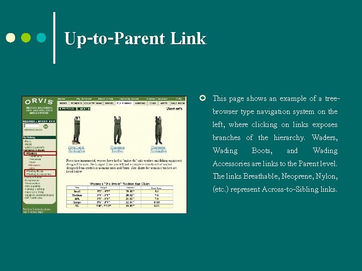 Up-to-Parent Link ¢ This page shows an example of a treebrowser type navigation system