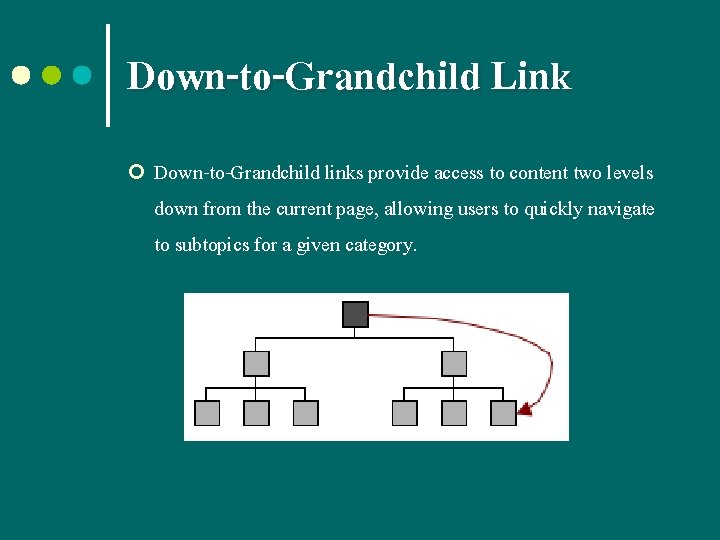 Down-to-Grandchild Link ¢ Down-to-Grandchild links provide access to content two levels down from the