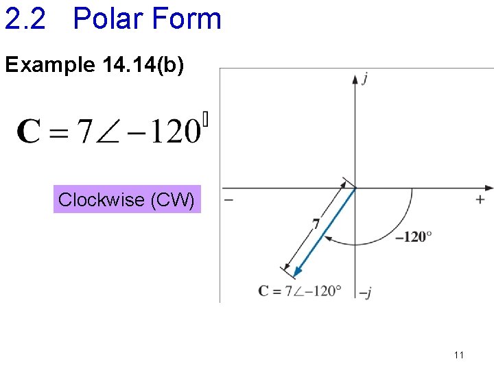 2. 2 Polar Form Example 14. 14(b) Clockwise (CW) 11 