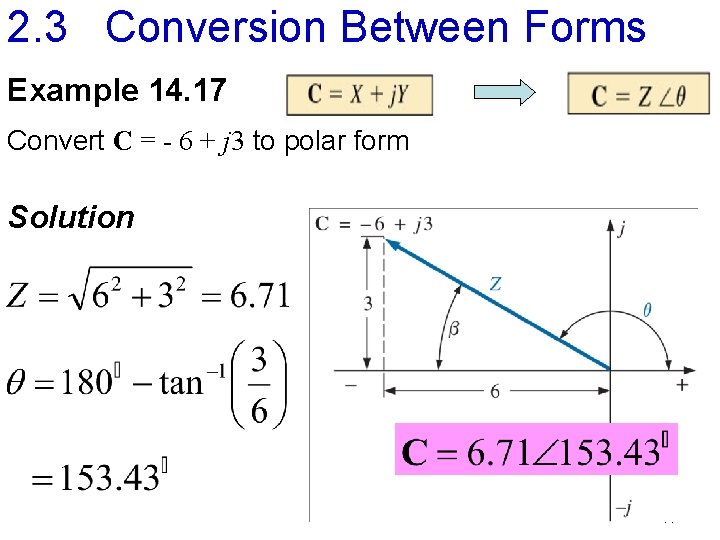2. 3 Conversion Between Forms Example 14. 17 Convert C = - 6 +