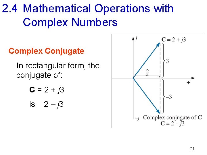 2. 4 Mathematical Operations with Complex Numbers Complex Conjugate In rectangular form, the conjugate