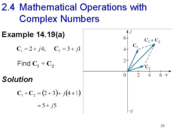 2. 4 Mathematical Operations with Complex Numbers Example 14. 19(a) Find C 1 +