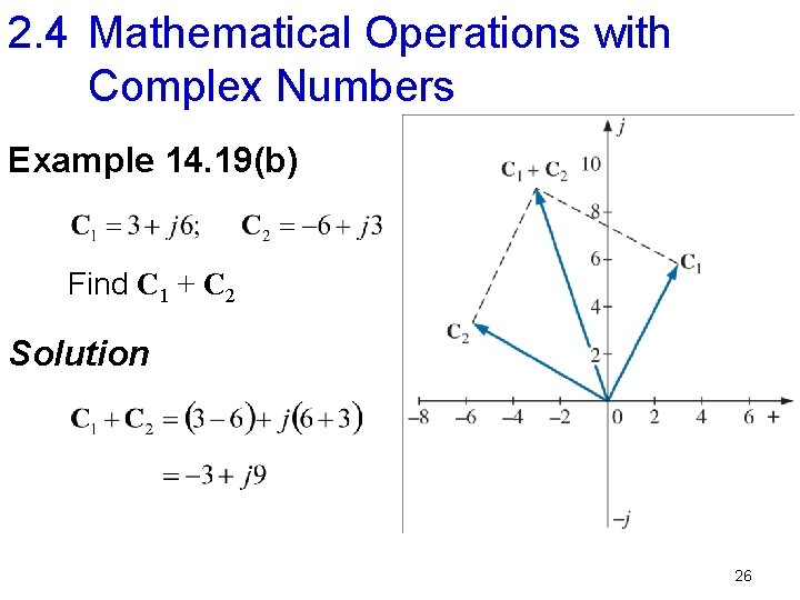 2. 4 Mathematical Operations with Complex Numbers Example 14. 19(b) Find C 1 +