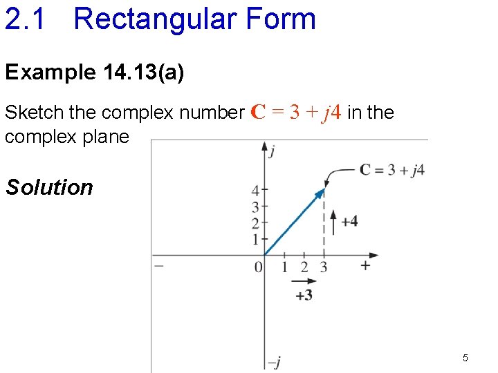 2. 1 Rectangular Form Example 14. 13(a) Sketch the complex number C = 3