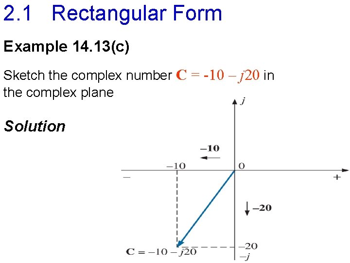 2. 1 Rectangular Form Example 14. 13(c) Sketch the complex number C = -10