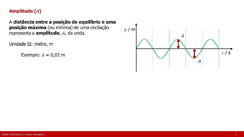  Ondas harmónicas e ondas complexas [Imagem: Unity Forums] 3 