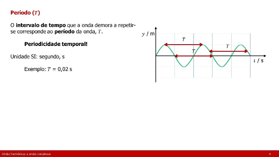  Ondas harmónicas e ondas complexas [Imagem: Unity Forums] 4 