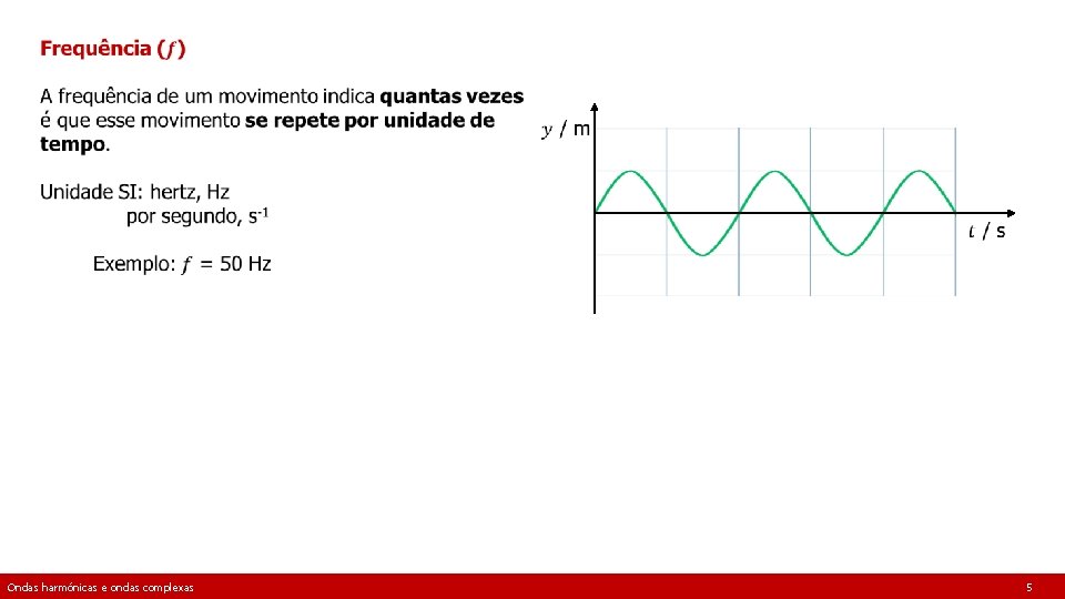  Ondas harmónicas e ondas complexas [Imagem: Unity Forums] 5 