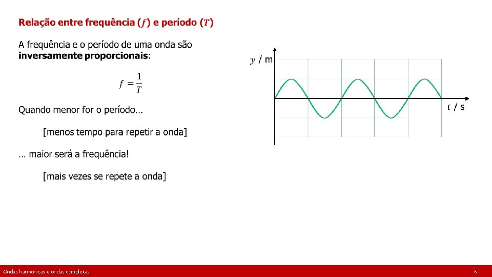  Ondas harmónicas e ondas complexas [Imagem: Unity Forums] 6 