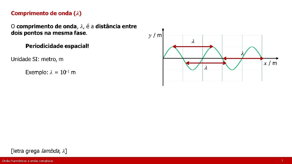  Ondas harmónicas e ondas complexas [Imagem: Unity Forums] 7 