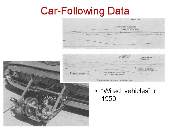 Car-Following Data • “Wired vehicles” in 1950 