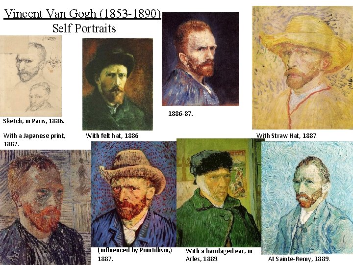 Vincent Van Gogh (1853 -1890) Self Portraits 1886 -87. Sketch, in Paris, 1886. With