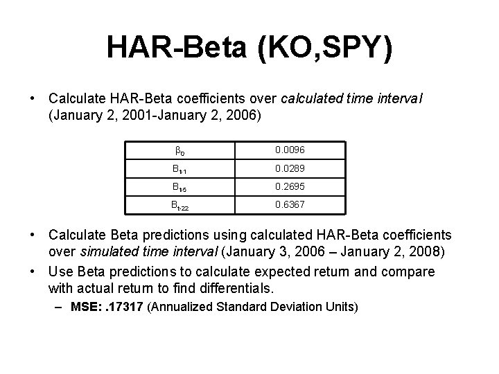 HAR-Beta (KO, SPY) • Calculate HAR-Beta coefficients over calculated time interval (January 2, 2001