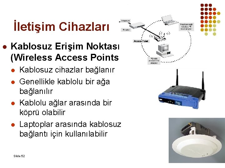 İletişim Cihazları l Kablosuz Erişim Noktası (Wireless Access Points) l l Kablosuz cihazlar bağlanır