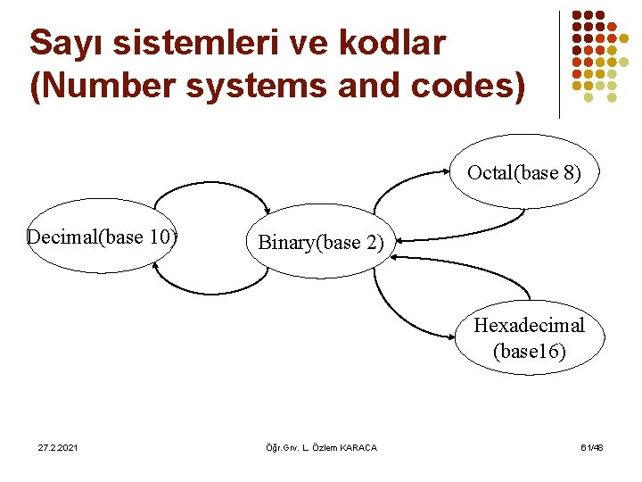 Sayı sistemleri ve kodlar (Number systems and codes) Octal(base 8) Decimal(base 10) Binary(base 2)