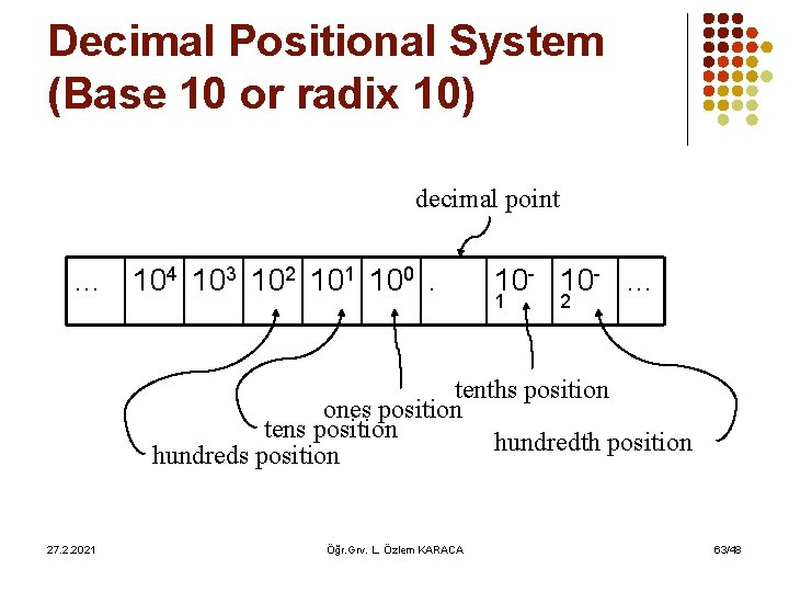 Decimal Positional System (Base 10 or radix 10) decimal point … 104 103 102