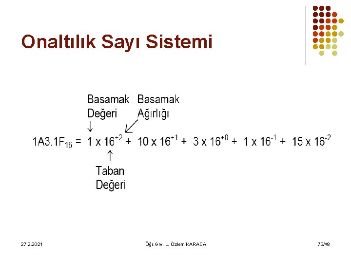 Onaltılık Sayı Sistemi 27. 2. 2021 Öğr. Grv. L. Özlem KARACA 73/48 