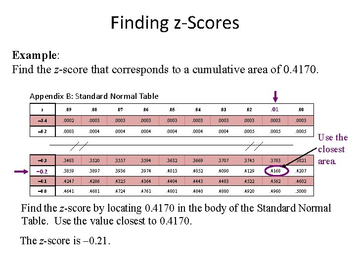 Finding z-Scores Example: Find the z-score that corresponds to a cumulative area of 0.