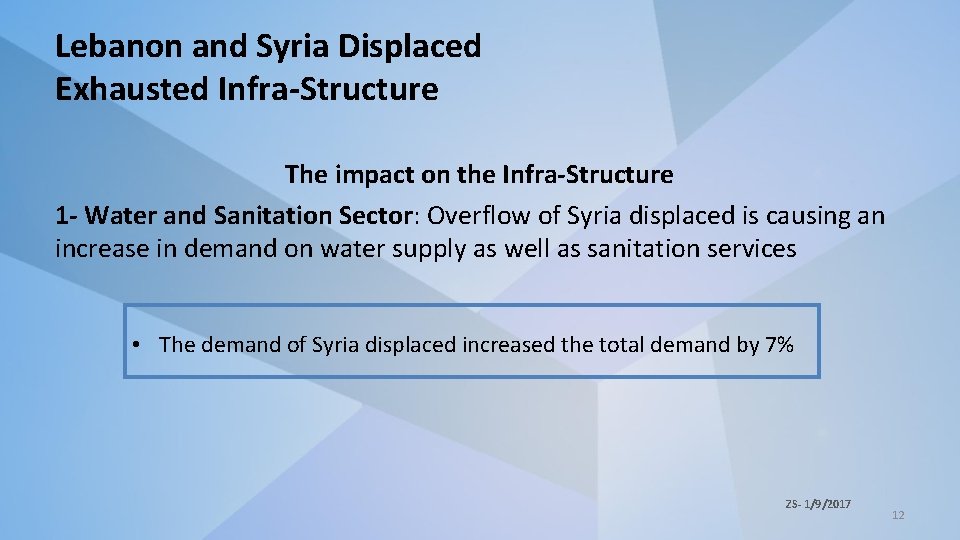 Lebanon and Syria Displaced Exhausted Infra-Structure The impact on the Infra-Structure 1 - Water