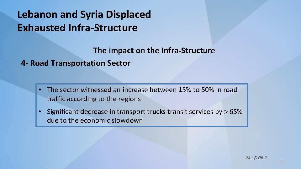 Lebanon and Syria Displaced Exhausted Infra-Structure The impact on the Infra-Structure 4 - Road