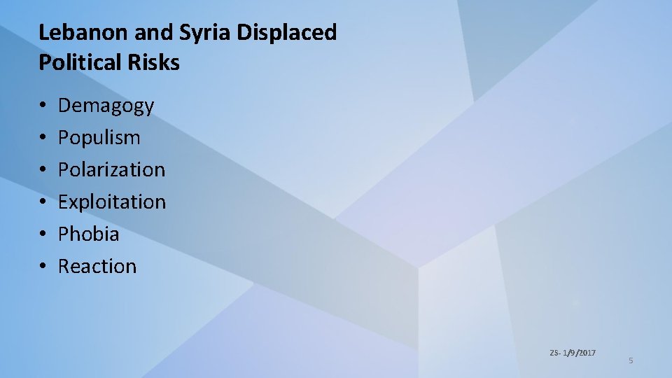 Lebanon and Syria Displaced Political Risks • • • Demagogy Populism Polarization Exploitation Phobia